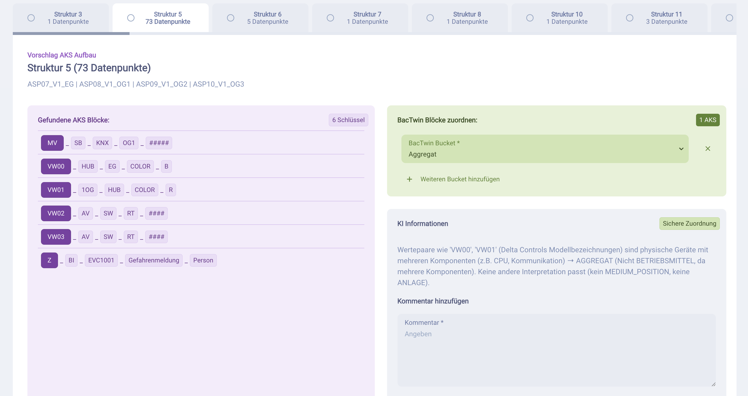 KI-Struktur Übersicht