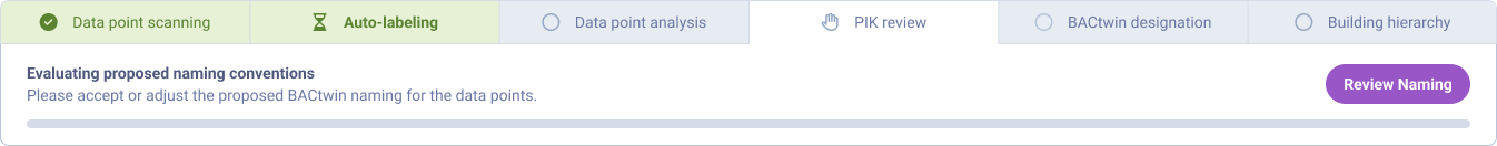 BACtwin-Überprüfung