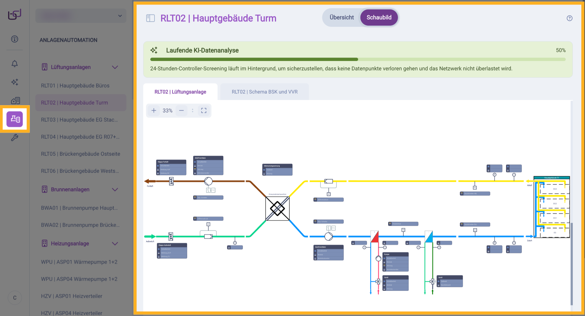 Ansicht > Anlagenautomation - Schaltbild