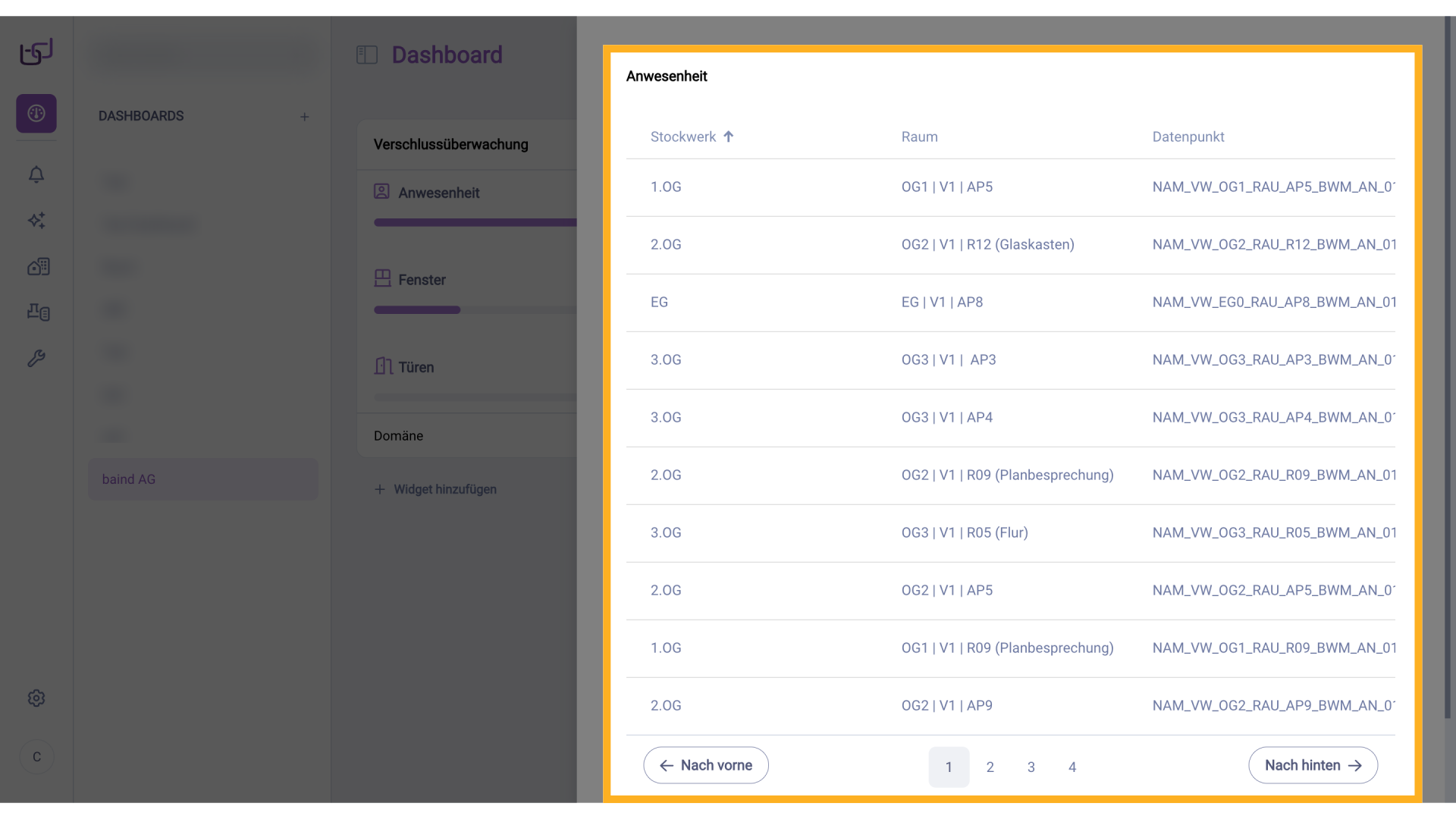 Widget Verschlussüberwachung