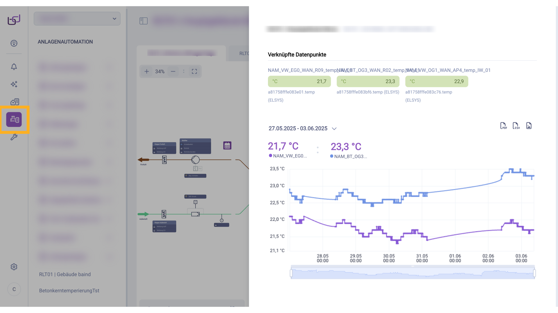Datenpunkt verknüpfen