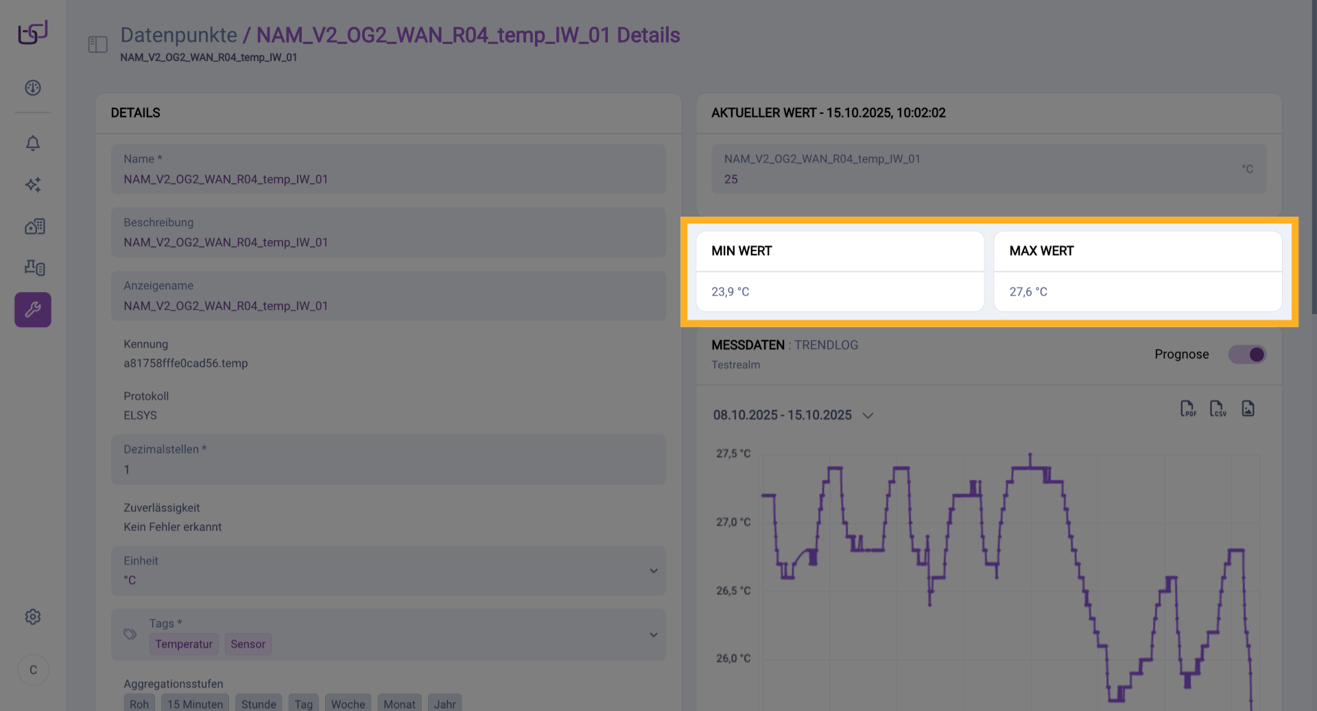 Datenpunktdetails Öffnen