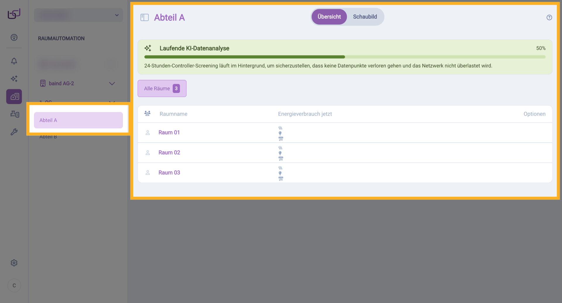 Alle Räume Im Abteil Anzeigen