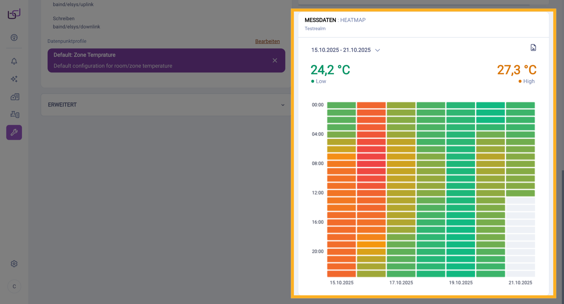 Datenpunktdetails Vertiefen